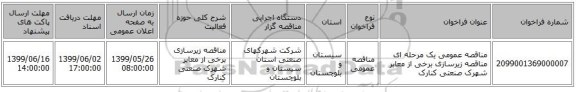 مناقصه عمومی یک مرحله ای مناقصه زیرسازی برخی از معابر شهرک صنعتی کنارک