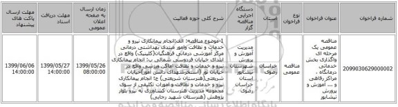 مناقصه عمومی یک مرحله ای واگذاری بخش خدماتی درمانگاه ، مراکز رفاهی و ... آموزش و پرورش نیشابور