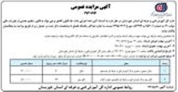 مزایده , مزایده اجاره سالن سمعی و بصری ...- نوبت دوم