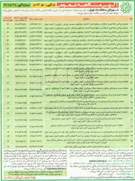 مناقصه عمومی, مناقصه عملیات روکش و لکه گیری آسفالت در سطح ناحیه...