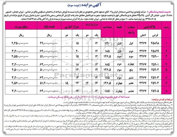 مزایده فروش 8 واحد ساختمان مسکونی 