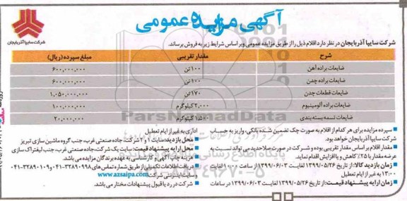 مزایده عمومی ، مزایده فروش ضایعات براده اهن...