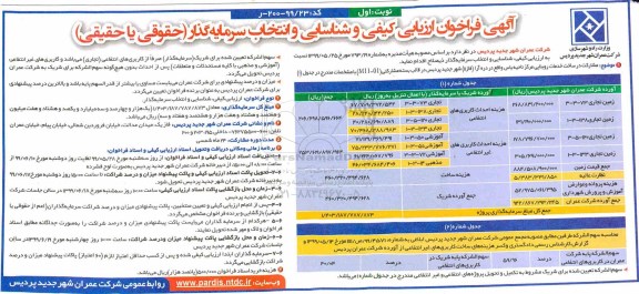 آگهی فراخوان ارزیابی ،فراخوان ارزیابی کیفی و شناسایی و انتخاب سرمایه گذار 