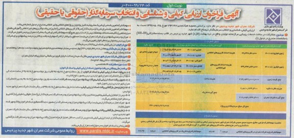 آگهی فراخوان ارزیابی ،فراخوان ارزیابی کیفی و شناسایی و انتخاب سرمایه گذار 