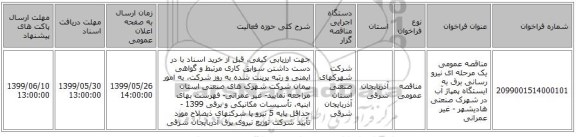 مناقصه عمومی یک مرحله ای نیرو رسانی برق به ایستگاه پمپاژ آب در شهرک صنعتی هادیشهر - غیر عمرانی