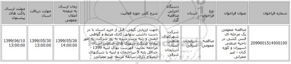 مناقصه عمومی یک مرحله ای فنس کشی در ناحیه صنعتی اسپیران و کوزه کنان - غیر عمرانی