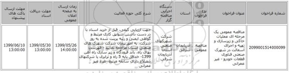 مناقصه عمومی یک مرحله ای عملیات خاکی و زیرسازی و تهیه و اجرای آسفالت در شهرک صنعتی فناوری قطعات خودرو - غیر عمرانی