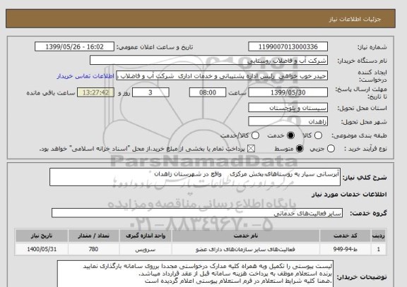 استعلام آبرسانی سیار به روستاهای بخش مرکزی    واقع در شهرستان زاهدان