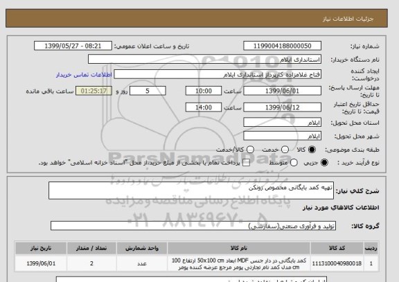 استعلام تهیه کمد بایگانی مخصوص زونکن