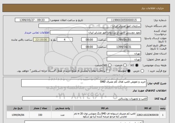 استعلام خرید و تعویض لامپ های کم مصرف SMD
