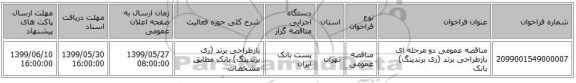 مناقصه عمومی دو مرحله ای بازطراحی برند (ری برندینگ) بانک
