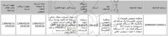 مناقصه عمومی همزمان با ارزیابی (فشرده) یک مرحله ای بکارگیری 26 دستگاه خودرو استیجاری با راننده ( 15 دستگاه کمک دار - 11 دستگاه سواری ) جهت سرویس دهی 