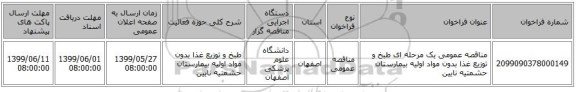 مناقصه عمومی یک مرحله ای طبخ و توزیع غذا بدون مواد اولیه بیمارستان حشمتیه نایین