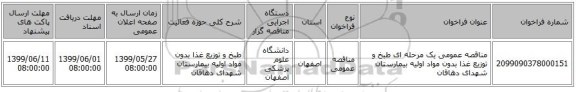 مناقصه عمومی یک مرحله ای طبخ و توزیع غذا بدون مواد اولیه بیمارستان شهدای دهاقان
