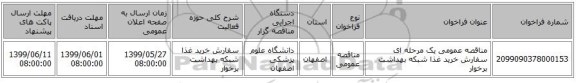 مناقصه عمومی یک مرحله ای سفارش خرید غذا شبکه بهداشت برخوار