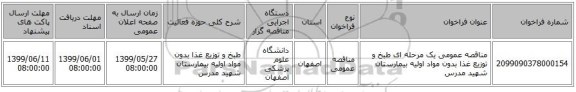 مناقصه عمومی یک مرحله ای طبخ و توزیع غذا بدون مواد اولیه بیمارستان شهید مدرس