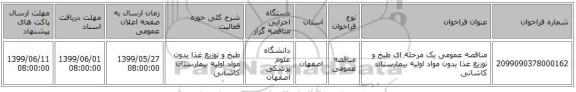 مناقصه عمومی یک مرحله ای طبخ و توزیع غذا بدون مواد اولیه بیمارستان کاشانی