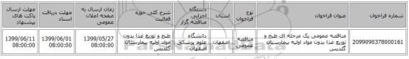 مناقصه عمومی یک مرحله ای طبخ و توزیع غذا بدون مواد اولیه بیمارستان گلدیس