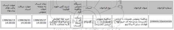 مناقصه عمومی همزمان با ارزیابی (فشرده) دو مرحله ای خرید لوله فولادی سایز 4 و 6 اینچ