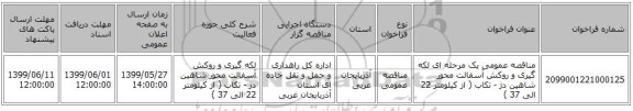 مناقصه عمومی یک مرحله ای لکه گیری و روکش آسفالت محور شاهین دژ - تکاب ( از کیلومتر 22 الی 37 )
