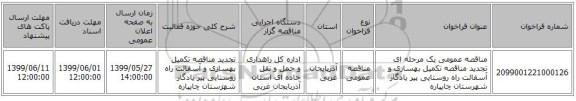 مناقصه عمومی یک مرحله ای تجدید مناقصه تکمیل بهسازی و آسفالت راه روستایی پیر یادگار شهرستان چایپاره