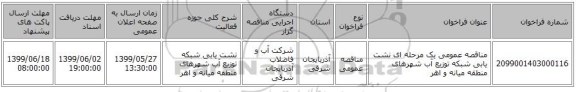 مناقصه عمومی یک مرحله ای نشت یابی شبکه توزیع آب شهرهای منطقه میانه و اهر