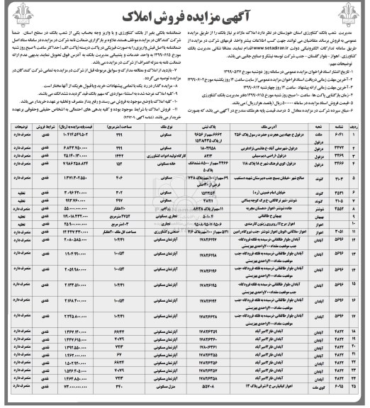 مزایده مزایده فروش املاک مازاد کاربری مسکونی و تجاری 