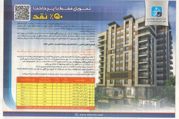مزایده مزایده واگذاری 8 واحد آپارتمان در حال تکمیل خود