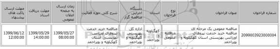 مناقصه عمومی یک مرحله ای مناقصه خرید خدمت نیروهای اورژانس بهزیستی استان کهکیلویه و بویراحمد