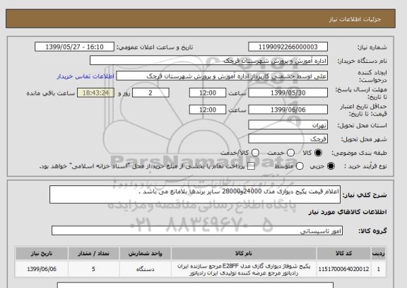 استعلام اعلام قیمت پکیج دیواری مدل 24000و28000 سایر برندها بلامانع می باشد . 