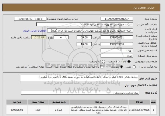 استعلام زرشک پفکی 1200 کیلو در سال (120 کیلوماهیانه به صورت بسته های 5 کیلویی و1 کیلویی)
