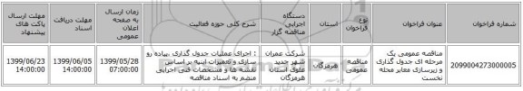 مناقصه عمومی یک مرحله ای جدول گذاری  و زیرسازی  معابر محله نخست