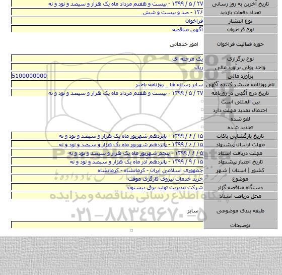 خرید خدمات نیروی کارگری موقت