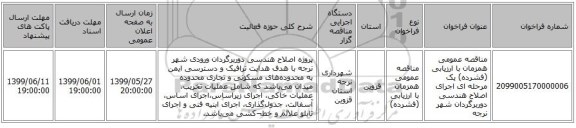 مناقصه عمومی همزمان با ارزیابی (فشرده) یک مرحله ای اجرای اصلاح هندسی دوربرگردان شهر نرجه