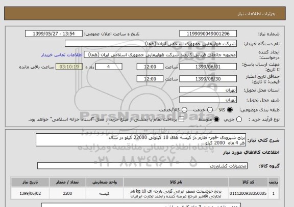 استعلام برنج شیرودی -فجر- طارم در کیسه های 10 کیلوئی 22000 کیلو در سال 
هر 4 ماه  2000 کیلو 