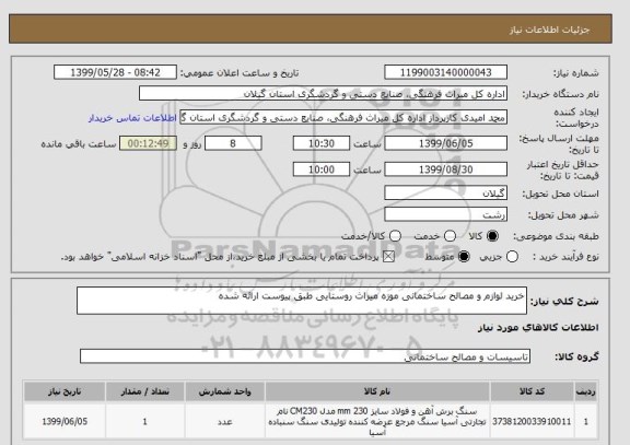 استعلام خرید لوازم و مصالح ساختمانی موزه میراث روستایی طبق پیوست ارائه شده