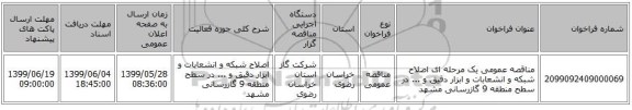 مناقصه عمومی یک مرحله ای اصلاح شبکه و انشعابات و ابزار دقیق و ... در سطح منطقه 9 گازرسانی مشهد