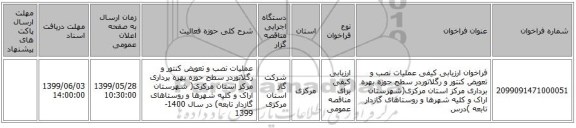 فراخوان ارزیابی کیفی عملیات  نصب و تعویض کنتور و رگلاتوردر سطح حوزه بهره برداری مرکز استان مرکزی(شهرستان اراک و کلیه شهرها و روستاهای گازدار تابعه )درس