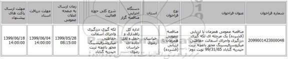 مناقصه عمومی همزمان با ارزیابی (فشرده) یک مرحله ای لکه گیری درزگیری واجرای آسفالت حفاظتی میکروسرفیسینگ محور باغچه تربت حیدریه گناباد 99/31/65  نوبت دوم