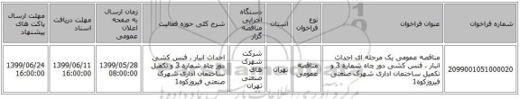 مناقصه عمومی یک مرحله ای احداث انبار ، فنس کشی دور چاه شماره 3 و تکمیل ساختمان اداری شهرک صنعتی فیروزکوه1