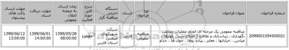 مناقصه عمومی یک مرحله ای انجام عملیات حفاظت ، نگهداری ، زیباسازی و نظافت ( فضای سبز ، بلوارها ، میادین ، خیابانها ، معابر ، پیاده روها ، جوی ها ، جداو