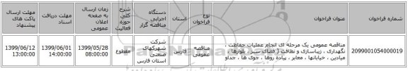 مناقصه عمومی یک مرحله ای انجام عملیات حفاظت ، نگهداری ، زیباسازی و نظافت ( فضای سبز ، بلوارها ، میادین ، خیابانها ، معابر ، پیاده روها ، جوی ها ، جداو
