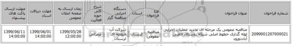 مناقصه عمومی یک مرحله ای تجدید عملیات اجرایی لوله گذاری خطوط اصلی شبکه روستای قاضی آباددورود