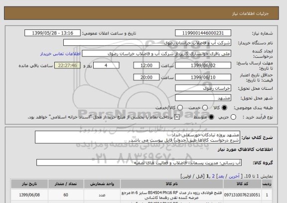 استعلام مشهد پروژه تبادکان-خورسفلی-انداد 
شرح درخواست کالاها طبق(جدول) فایل پیوست می باشد.