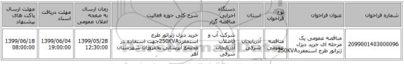 مناقصه عمومی یک مرحله ای خرید دیزل ژنراتور طرح استمفرد250KVA
