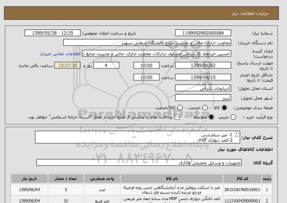 استعلام 1- میز سفارشی
2-کمد دیواری mdf
