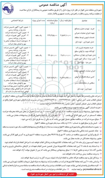 مناقصه عمومی ،مناقصه خرید، تهیه و حمل مصالح جهت اجرای عملیات عمرانی خدمات شهری و ...