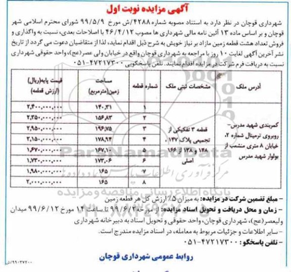 آگهی مزایده , مزایده واگذاری و فروش تعداد هشت قطعه زمین مازاد