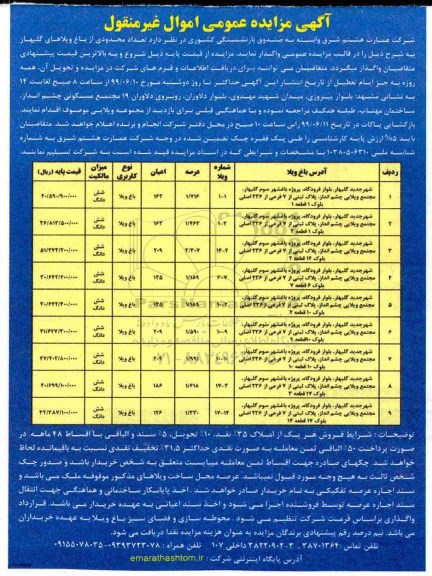 آگهی مزایده ،مزایده فروش تعداد از باغ ویلا