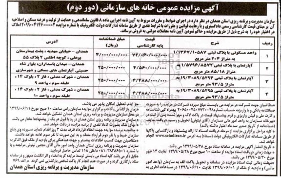 مزایده مزایده فروش خانه های سازمانی دور دوم